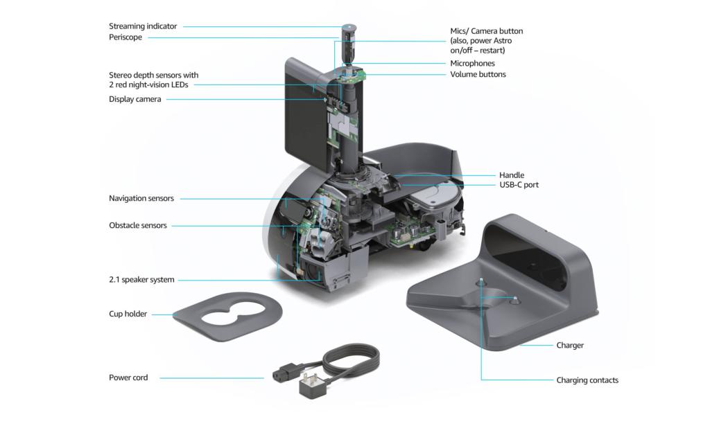 amazon astro specification