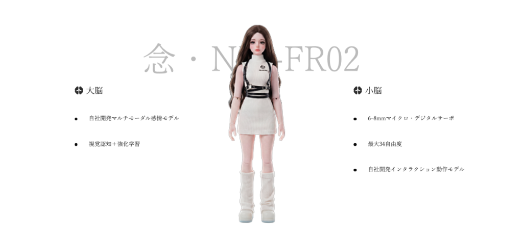 figurobot