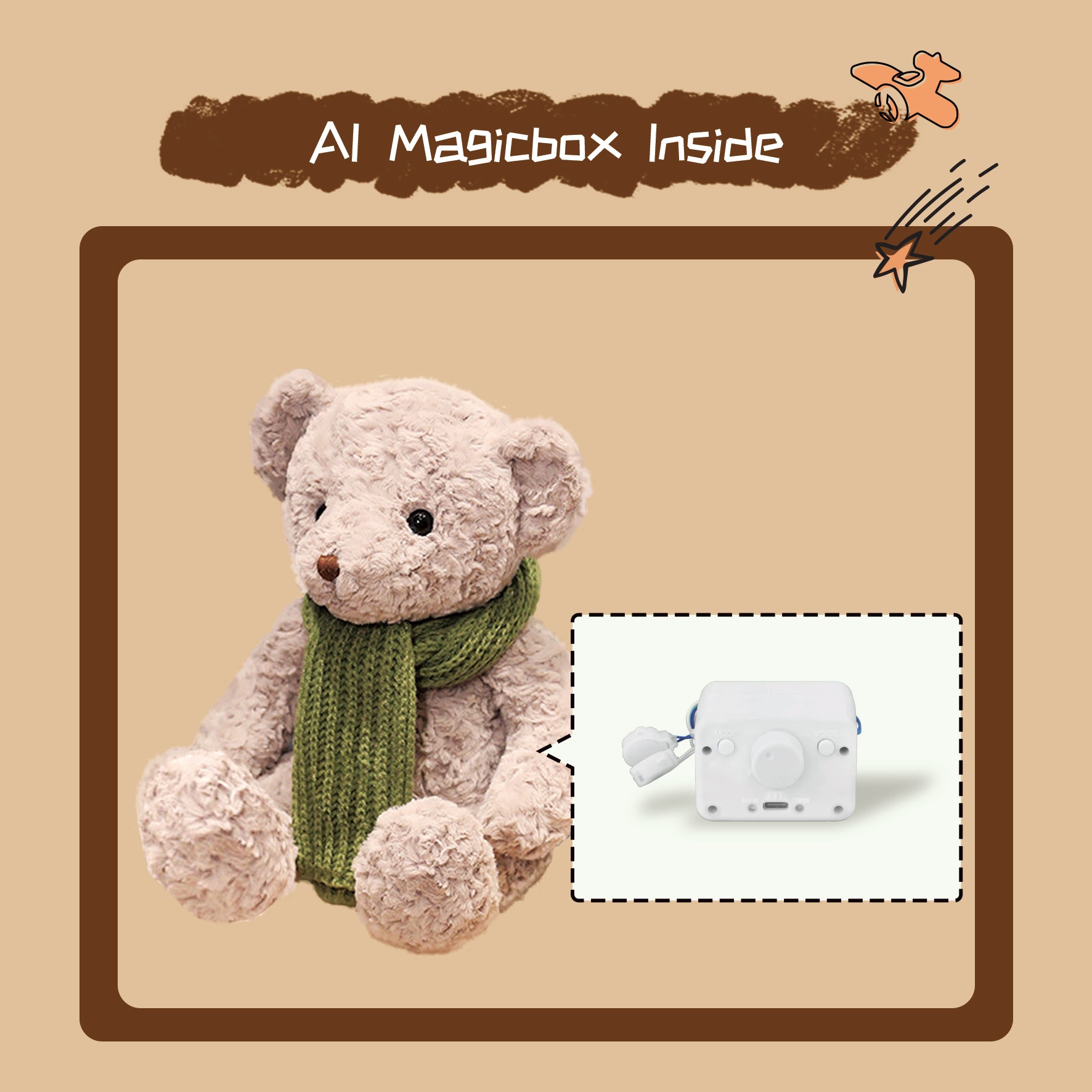 Kumma AI module and plush structure