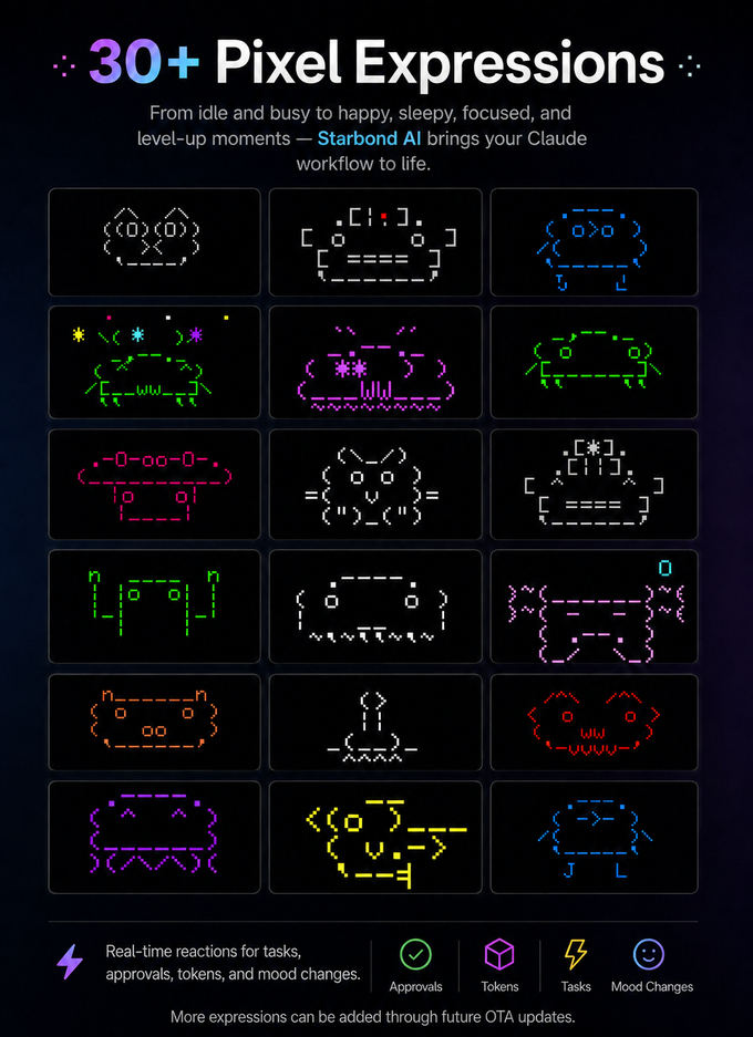 Starbond Vox character switching screen
