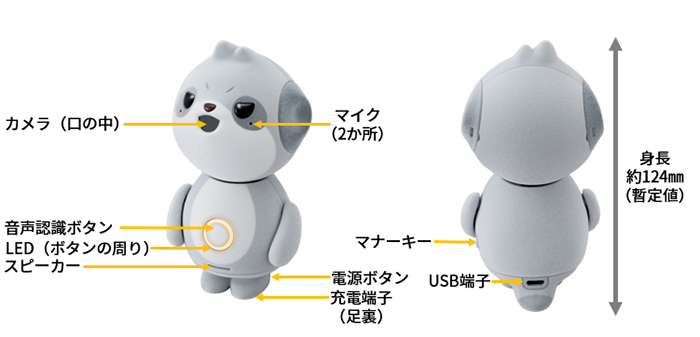 A diagram showing the parts of the 2nd-generation Poketomo: a camera inside the mouth, two microphones on the sides, a voice-recognition button, LED, and speaker on the chest, a power button and charging terminal on the feet, and a manner key and USB port on the back. Height is approximately 124mm (provisional)