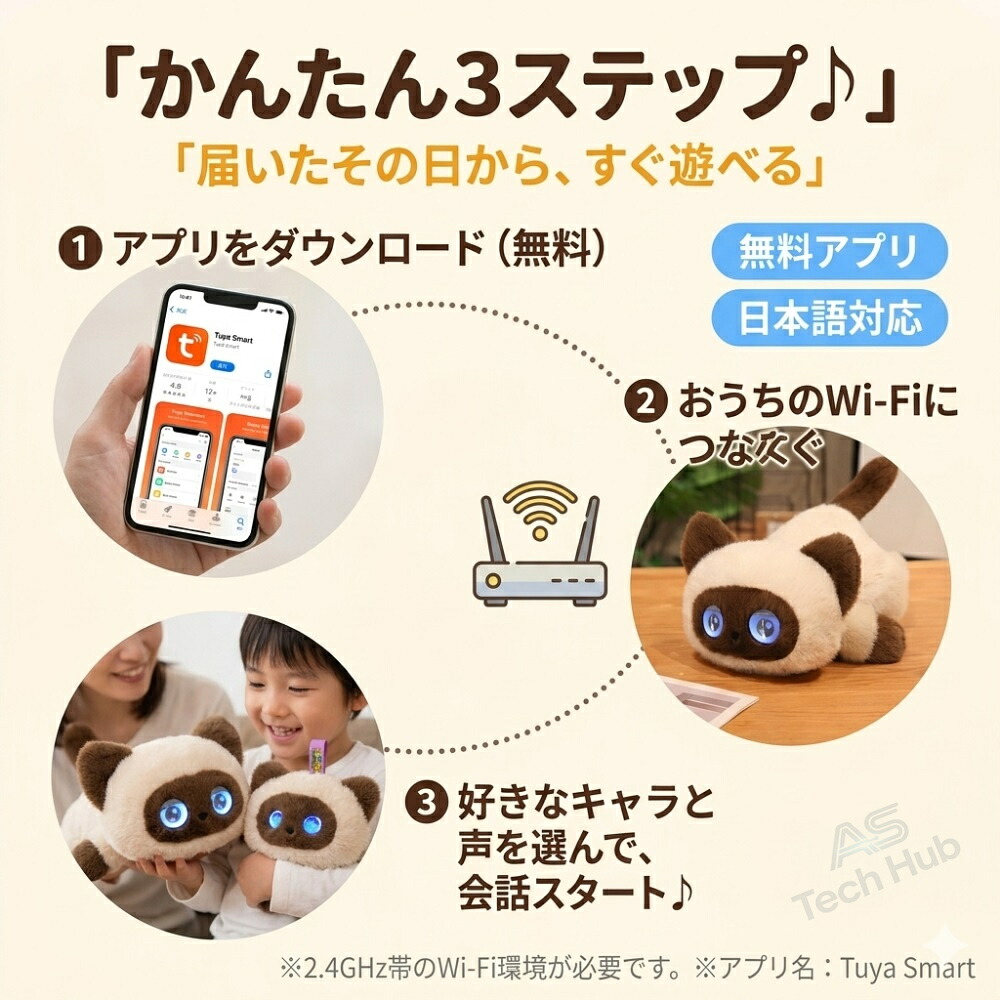 AI plush toy setup instructions showing app download and Wi-Fi pairing