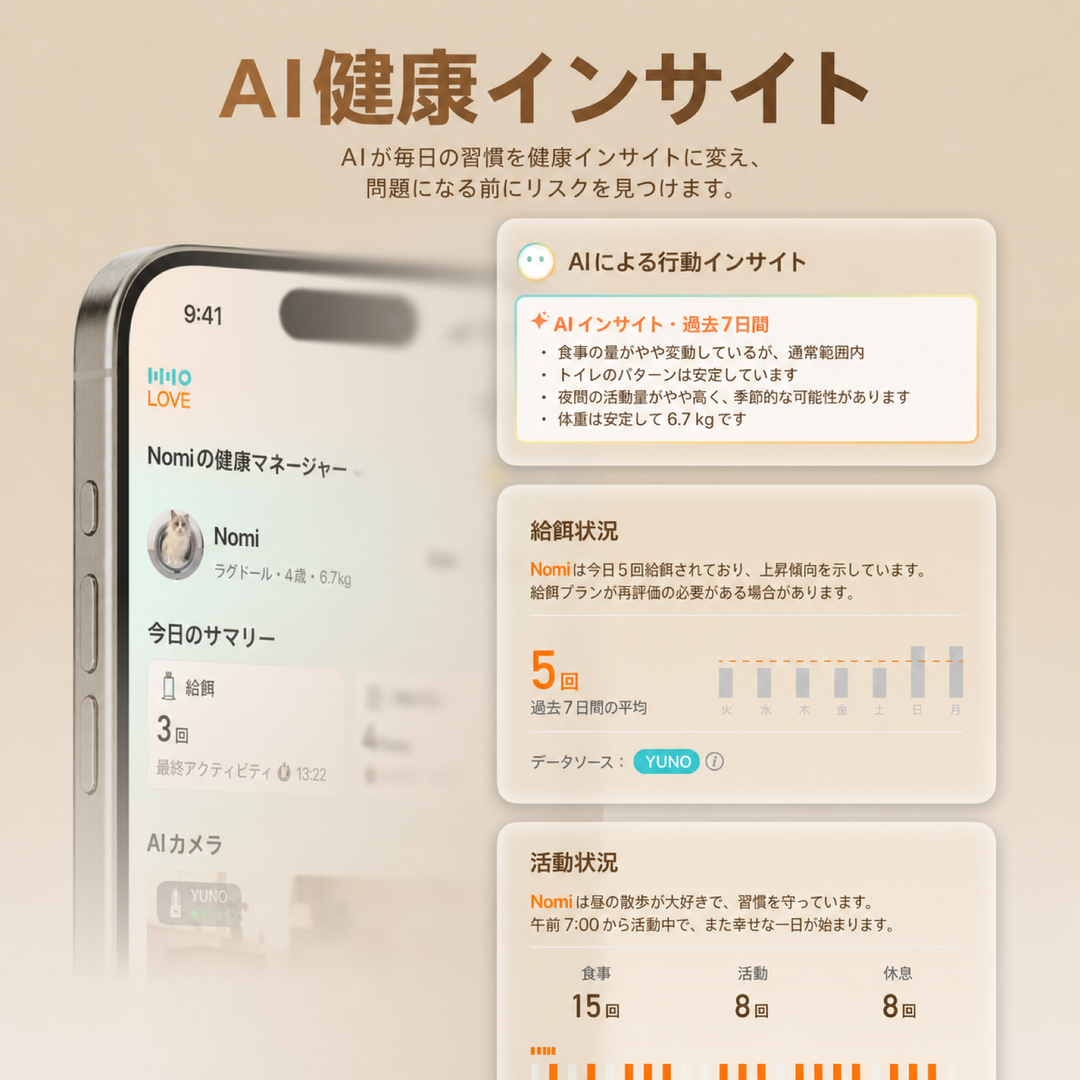 YUNO AI health insight image
