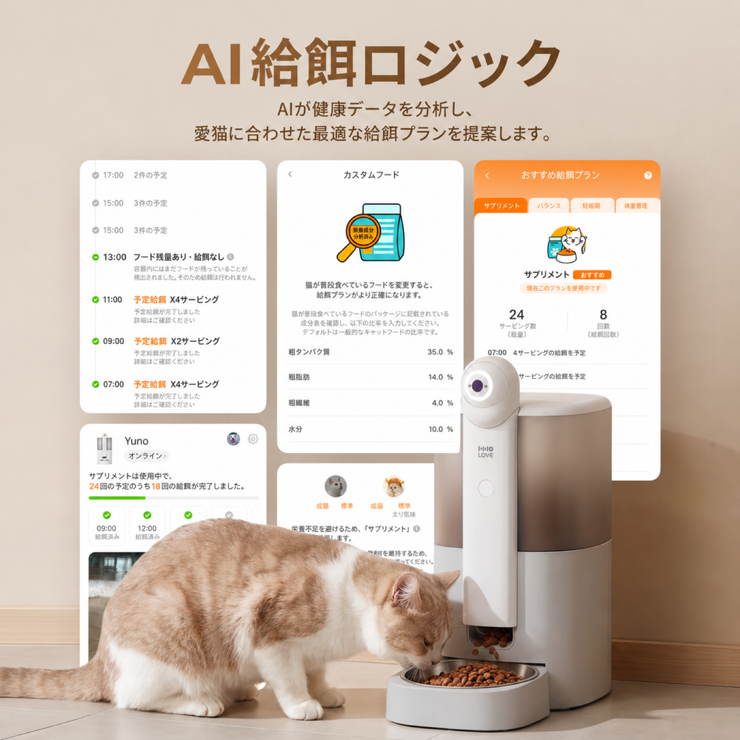 YUNO AI smart feeding image