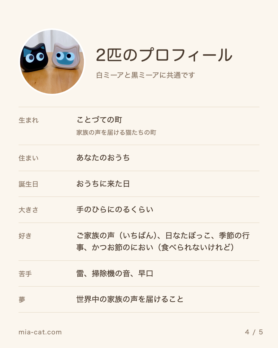 白ミーアと黒ミーアに共通のプロフィール